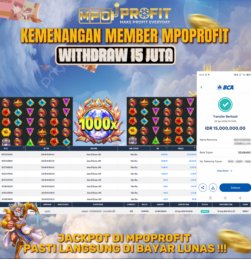 MPOPROFIT JACKPOT SLOT PRAGMATIC! KEMENANGAN MURNI DI (GATES OF OLYMPUS 1000 TOTAL 15.000.000,- LUNAS)